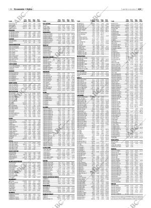 ABC MADRID 31-12-2002 página 86