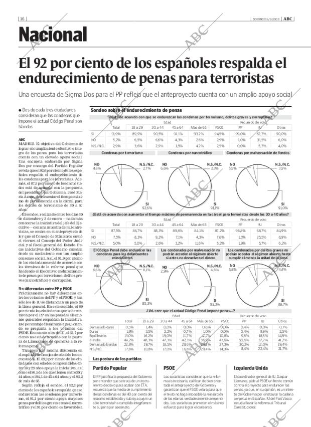 ABC MADRID 05-01-2003 página 16