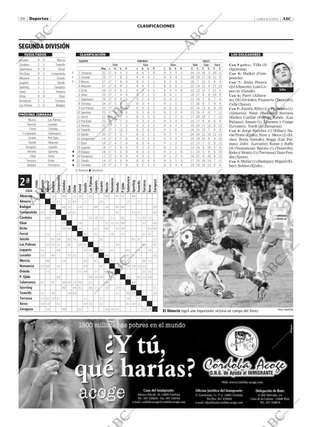 ABC CORDOBA 06-01-2003 página 66
