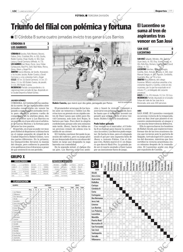 ABC CORDOBA 06-01-2003 página 77