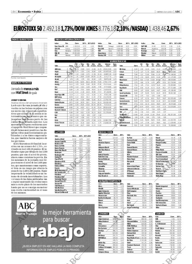 ABC MADRID 10-01-2003 página 84