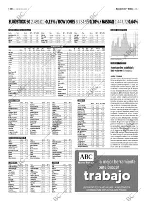 ABC MADRID 11-01-2003 página 91