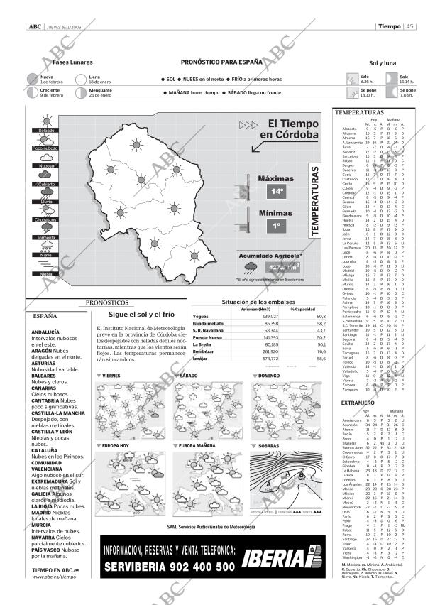 ABC CORDOBA 16-01-2003 página 45