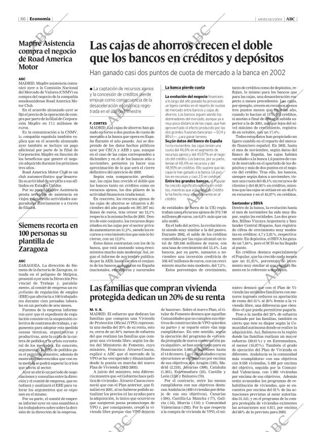 ABC CORDOBA 16-01-2003 página 66