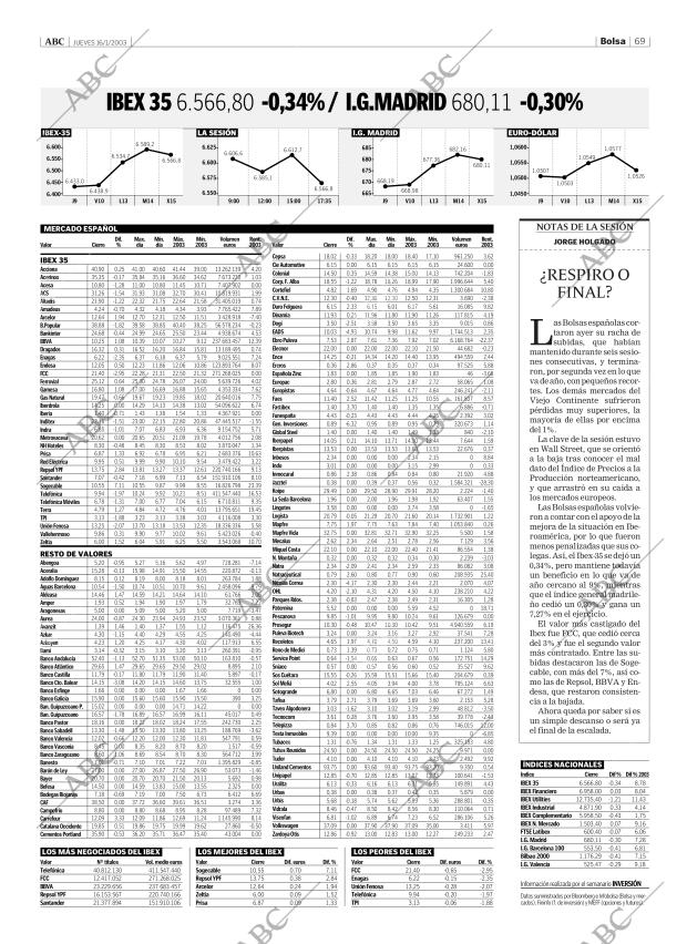 ABC CORDOBA 16-01-2003 página 69