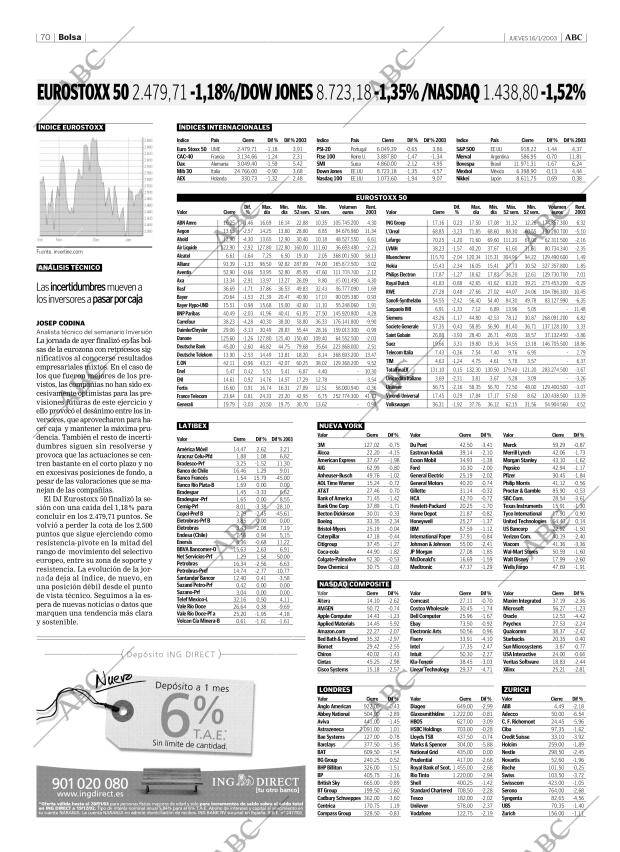 ABC CORDOBA 16-01-2003 página 70