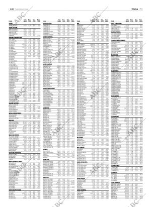 ABC CORDOBA 16-01-2003 página 71