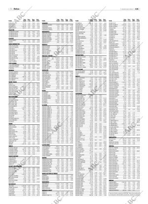 ABC CORDOBA 16-01-2003 página 72