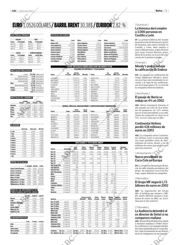 ABC CORDOBA 16-01-2003 página 73