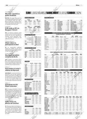 ABC CORDOBA 18-01-2003 página 77