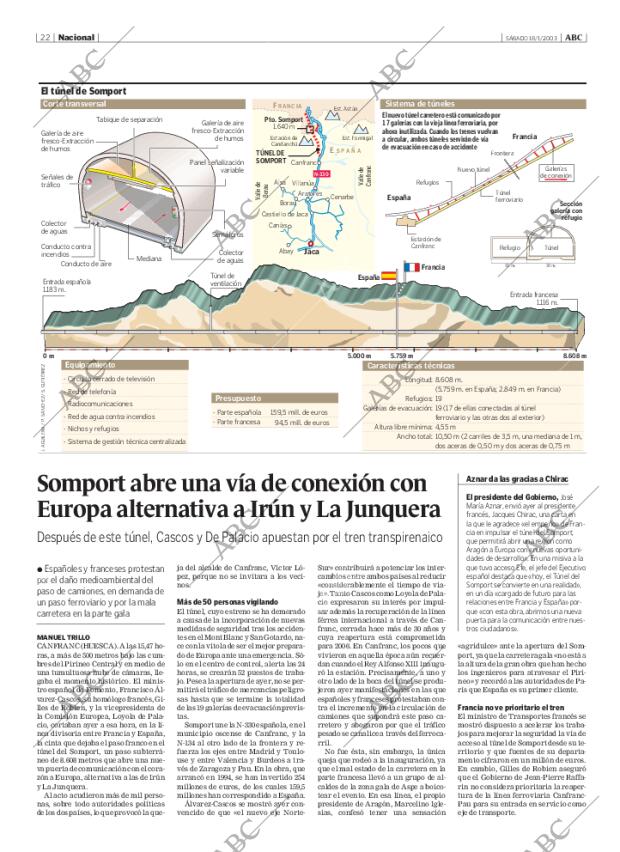 ABC MADRID 18-01-2003 página 22