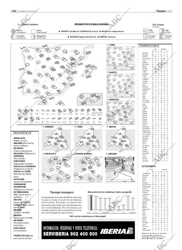 ABC MADRID 19-01-2003 página 45