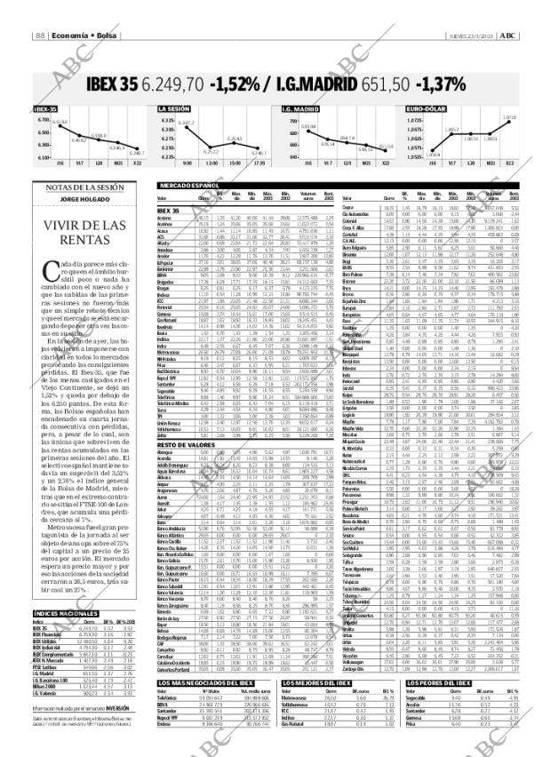ABC MADRID 23-01-2003 página 88