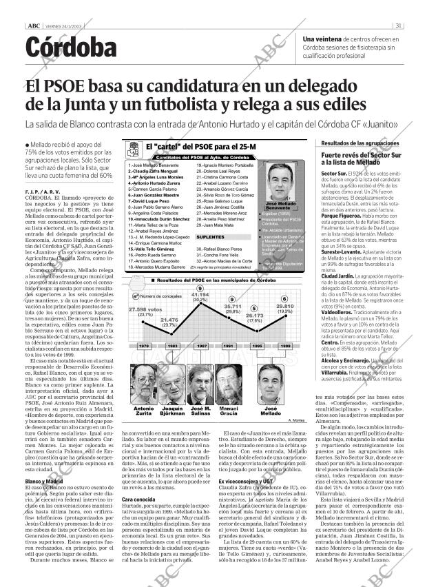 ABC CORDOBA 24-01-2003 página 31