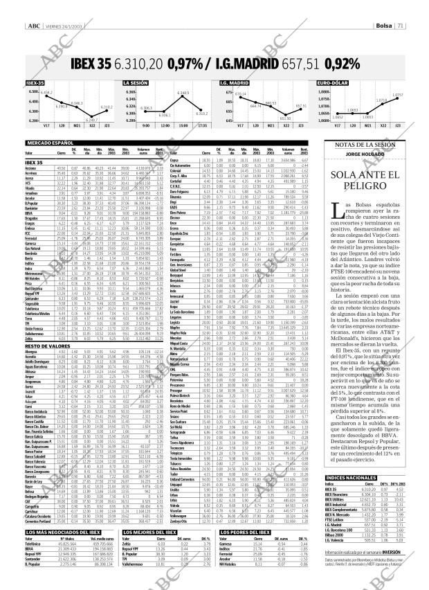 ABC CORDOBA 24-01-2003 página 71