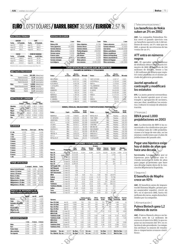 ABC CORDOBA 24-01-2003 página 75