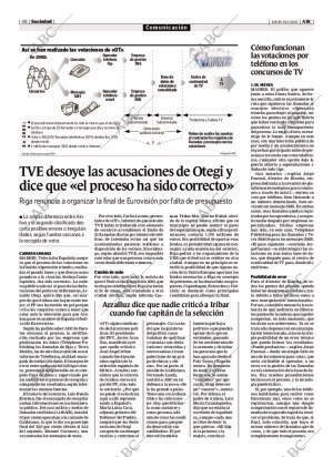 ABC MADRID 30-01-2003 página 48