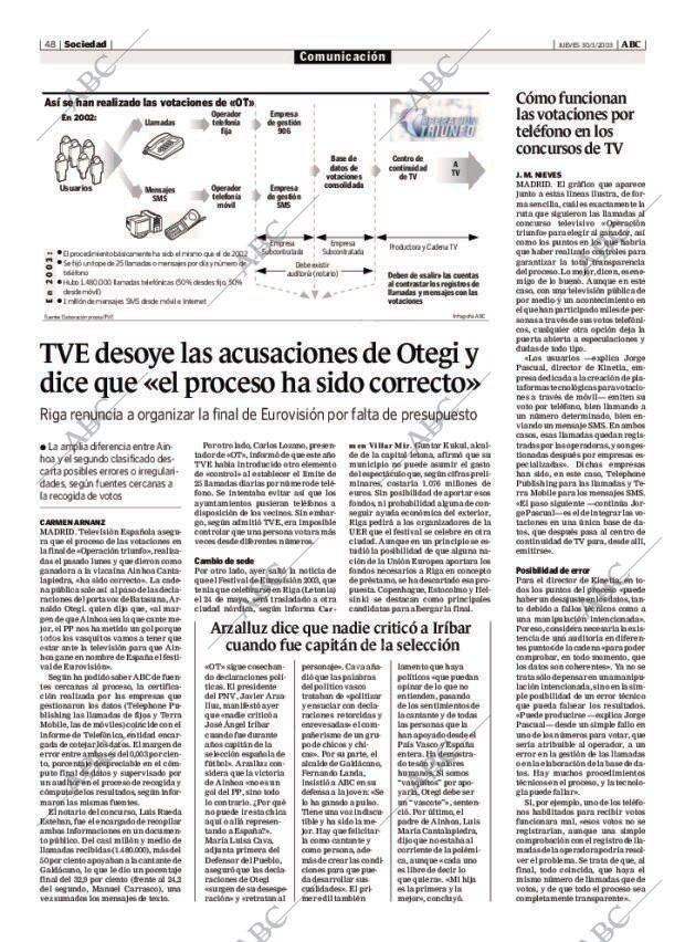 ABC MADRID 30-01-2003 página 48