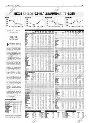 ABC MADRID 30-01-2003 página 82