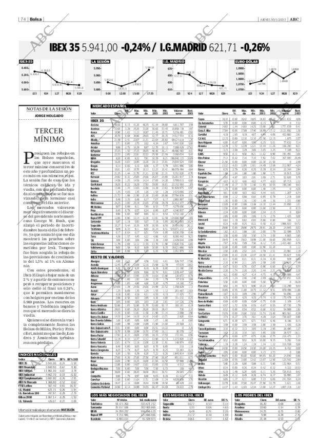 ABC SEVILLA 30-01-2003 página 74