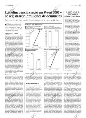 ABC CORDOBA 06-02-2003 página 28