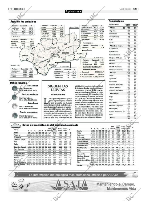 ABC SEVILLA 17-02-2003 página 78