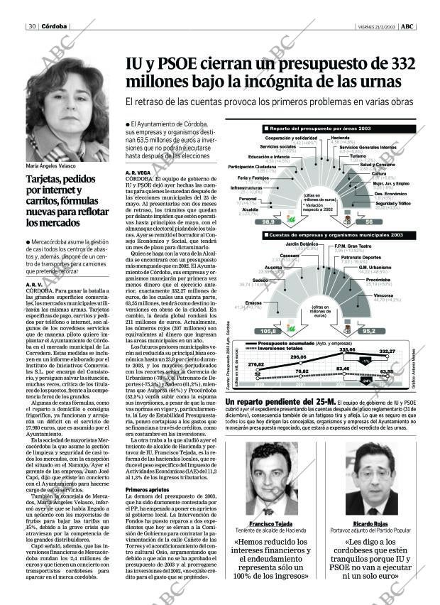 ABC CORDOBA 21-02-2003 página 30
