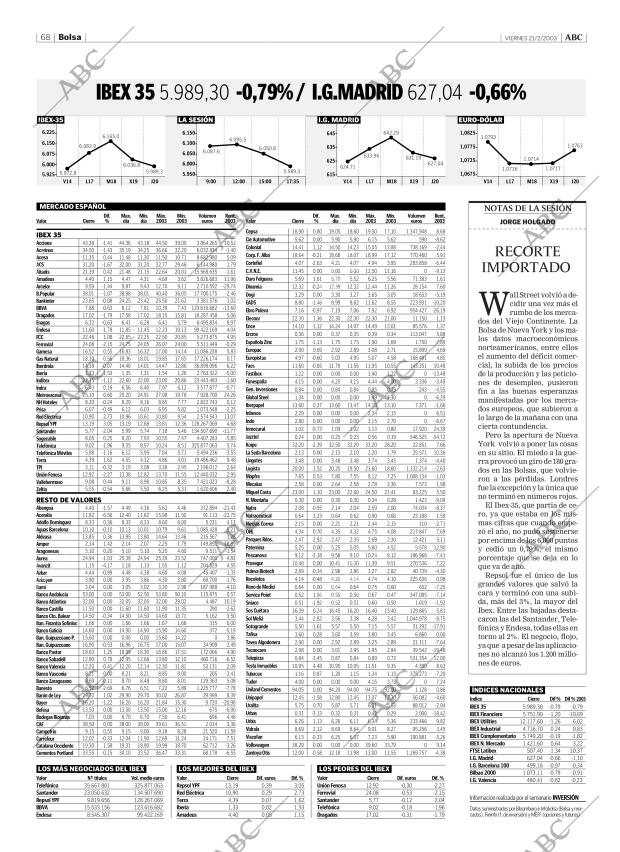 ABC CORDOBA 21-02-2003 página 68