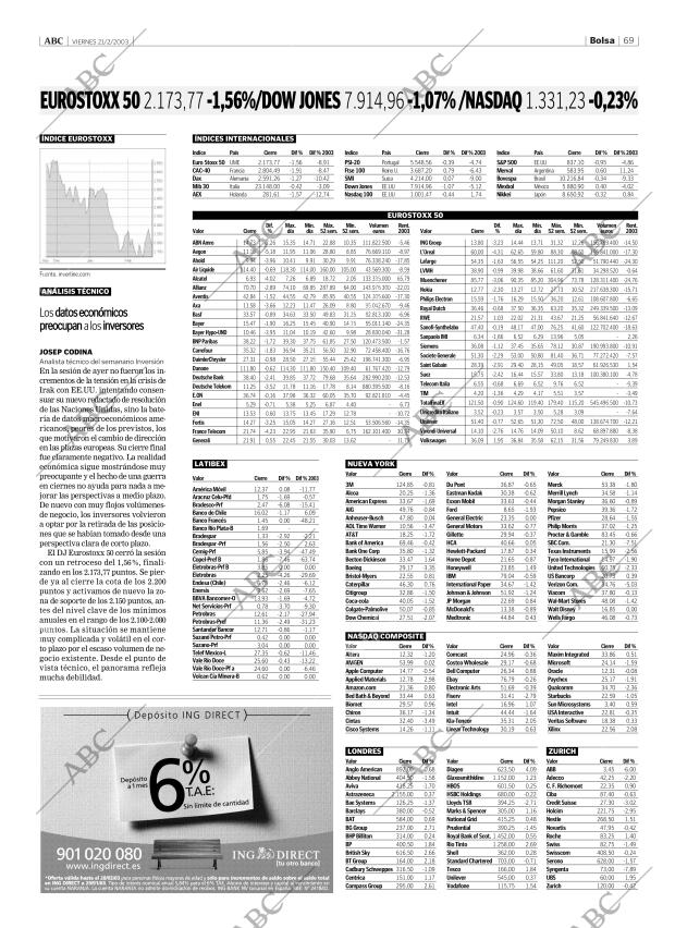 ABC CORDOBA 21-02-2003 página 69