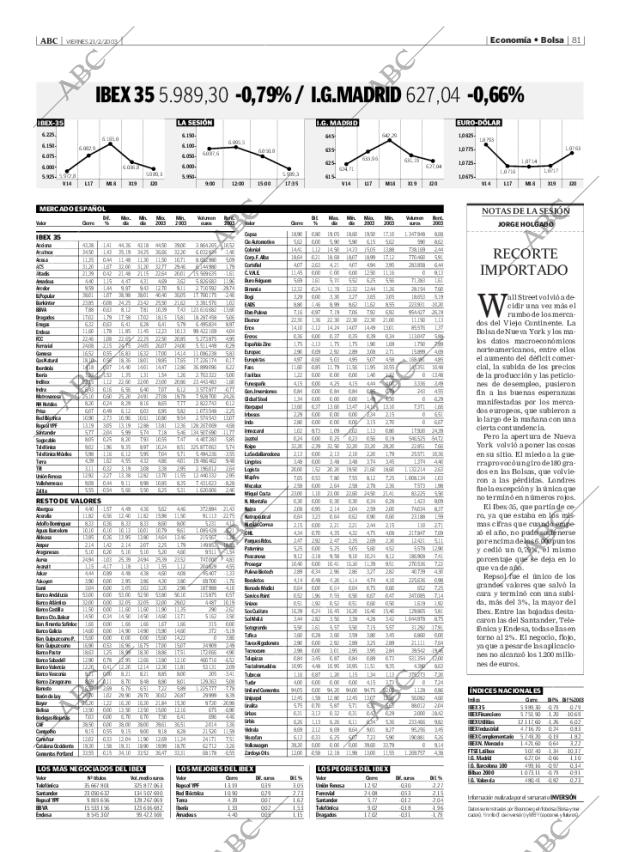 ABC MADRID 21-02-2003 página 81