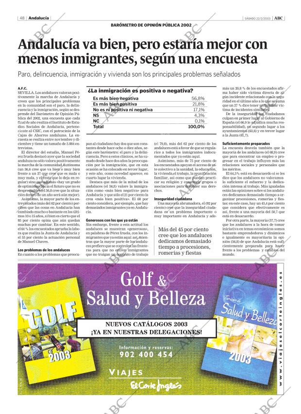 ABC CORDOBA 22-02-2003 página 48