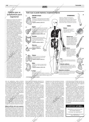 ABC CORDOBA 22-02-2003 página 53