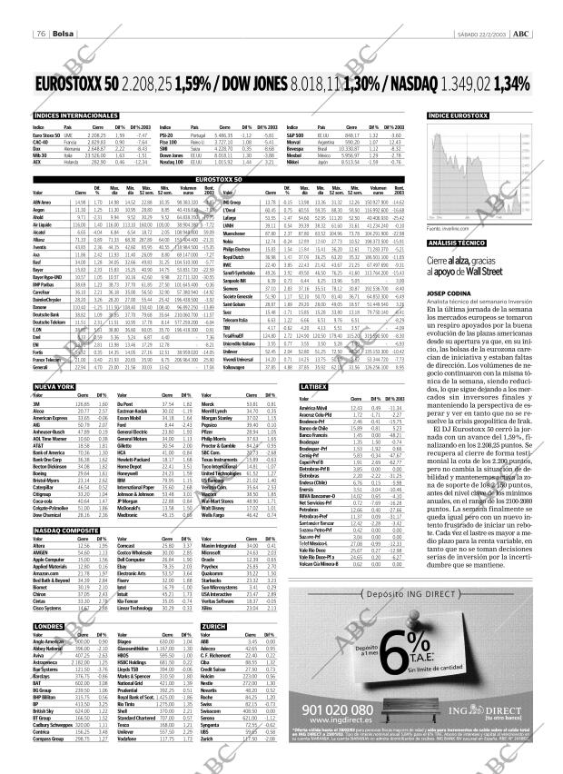 ABC CORDOBA 22-02-2003 página 76