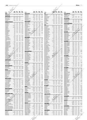 ABC CORDOBA 22-02-2003 página 77