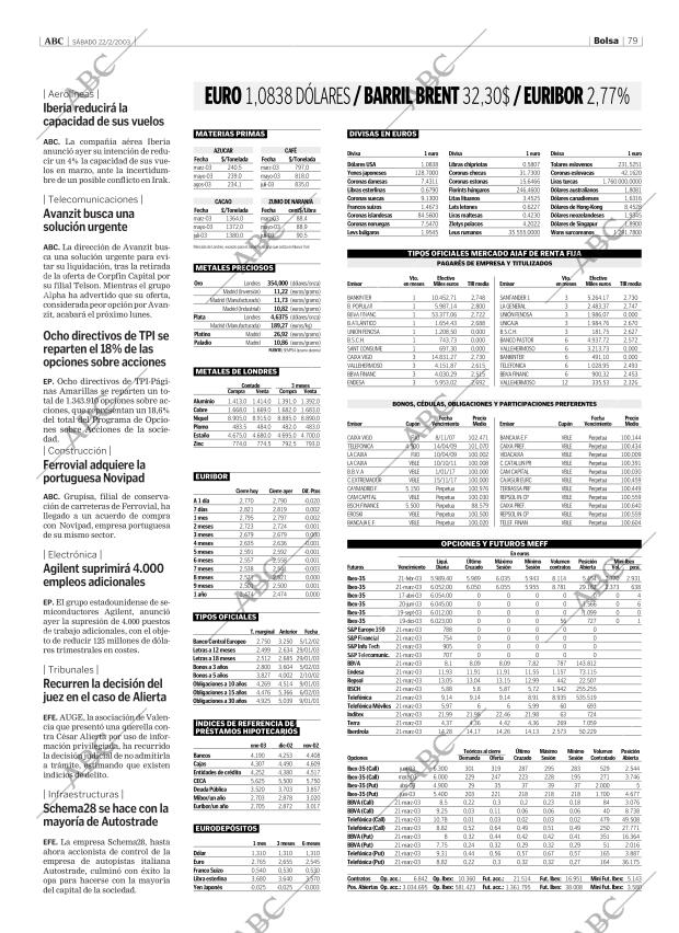 ABC CORDOBA 22-02-2003 página 79