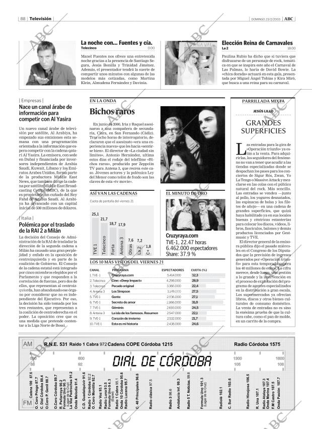 ABC CORDOBA 23-02-2003 página 88