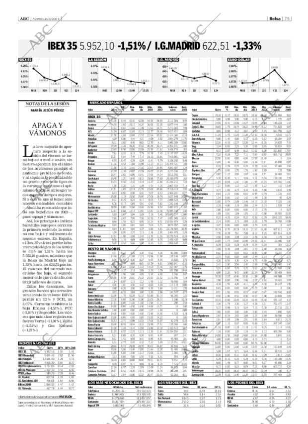 ABC SEVILLA 25-02-2003 página 75