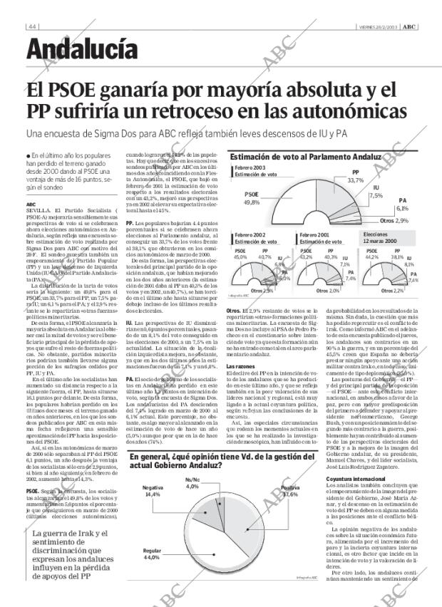 ABC SEVILLA 28-02-2003 página 44