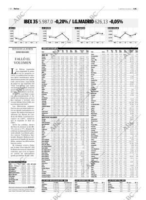 ABC CORDOBA 04-03-2003 página 68