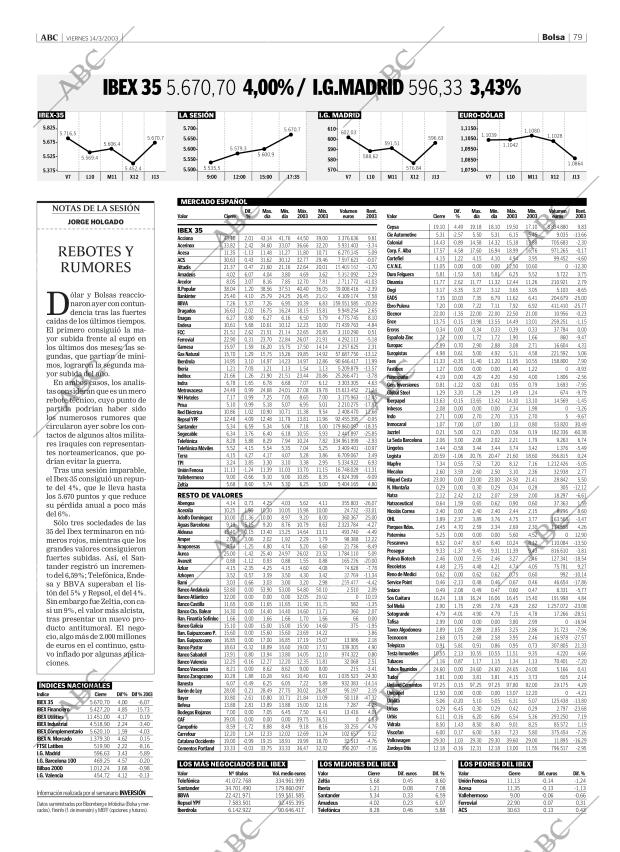 ABC CORDOBA 14-03-2003 página 79