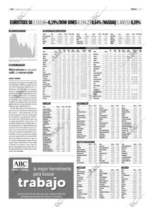 ABC CORDOBA 19-03-2003 página 77