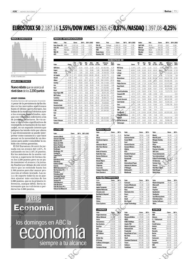 ABC CORDOBA 20-03-2003 página 73
