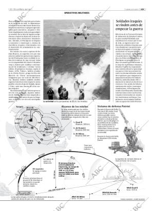 ABC MADRID 20-03-2003 página 15