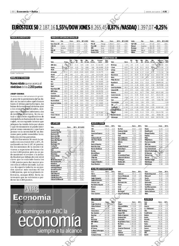 ABC MADRID 20-03-2003 página 88