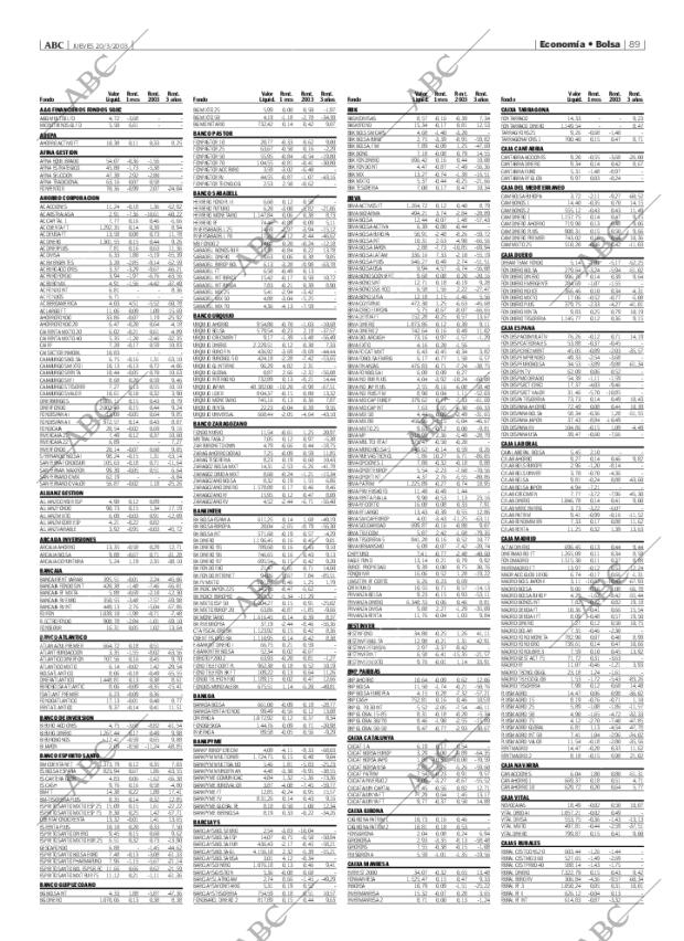 ABC MADRID 20-03-2003 página 89