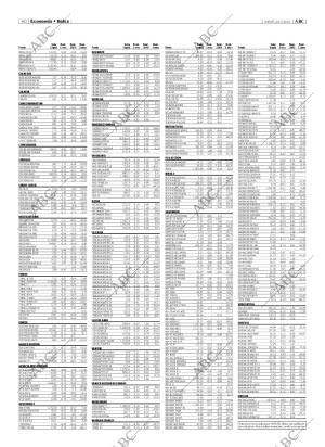 ABC MADRID 20-03-2003 página 90