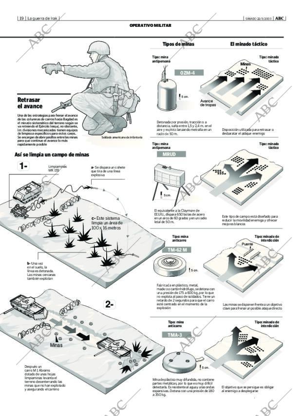 ABC MADRID 22-03-2003 página 19