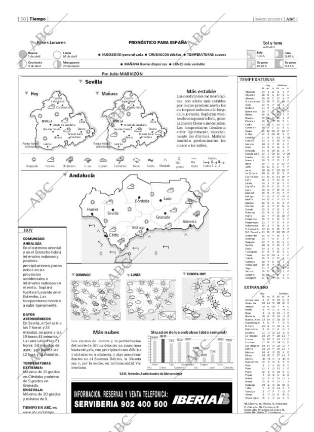 ABC SEVILLA 22-03-2003 página 50