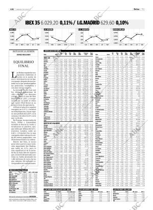 ABC CORDOBA 29-03-2003 página 79