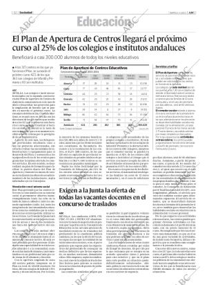 ABC SEVILLA 01-04-2003 página 52